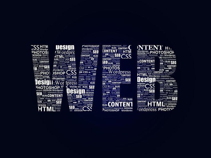 Cost of Building a Professional Website