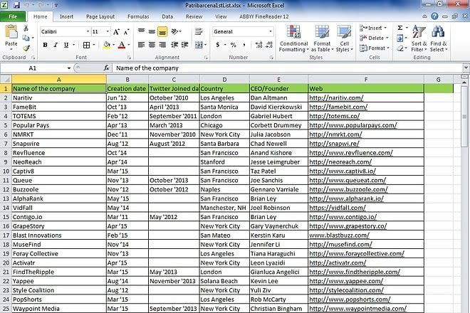 Data Validation Techniques in Excel