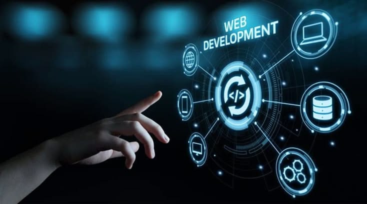 High-Converting Business Website